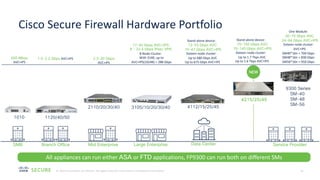 Cisco Firewall secure firewall configuration | PDF