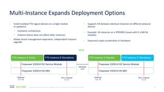 Cisco Firewall secure firewall configuration | PDF