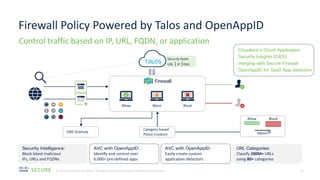 Cisco Firewall secure firewall configuration | PDF