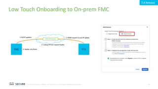 Cisco Firewall secure firewall configuration | PDF