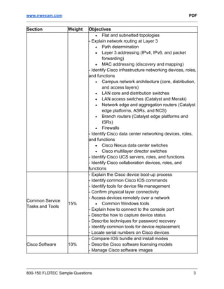 www.nwexam.com PDF
800-150 FLDTEC Sample Questions 3
Section Weight Objectives
• Flat and subnetted topologies
- Explain network routing at Layer 3
• Path determination
• Layer 3 addressing (IPv4, IPv6, and packet
forwarding)
• MAC addressing (discovery and mapping)
- Identify Cisco infrastructure networking devices, roles,
and functions
• Campus network architecture (core, distribution,
and access layers)
• LAN core and distribution switches
• LAN access switches (Catalyst and Meraki)
• Network edge and aggregation routers (Catalyst
edge platforms, ASRs, and NCS)
• Branch routers (Catalyst edge platforms and
ISRs)
• Firewalls
- Identify Cisco data center networking devices, roles,
and functions
• Cisco Nexus data center switches
• Cisco multilayer director switches
- Identify Cisco UCS servers, roles, and functions
- Identify Cisco collaboration devices, roles, and
functions
Common Service
Tasks and Tools
15%
- Explain the Cisco device boot-up process
- Identify common Cisco IOS commands
- Identify tools for device file management
- Confirm physical layer connectivity
- Access devices remotely over a network
• Common Windows tools
- Explain how to connect to the console port
- Describe how to capture device status
- Describe techniques for password recovery
- Identify common tools for device replacement
- Locate serial numbers on Cisco devices
Cisco Software 10%
- Compare IOS bundle and install modes
- Describe Cisco software licensing models
- Manage Cisco software images
 
