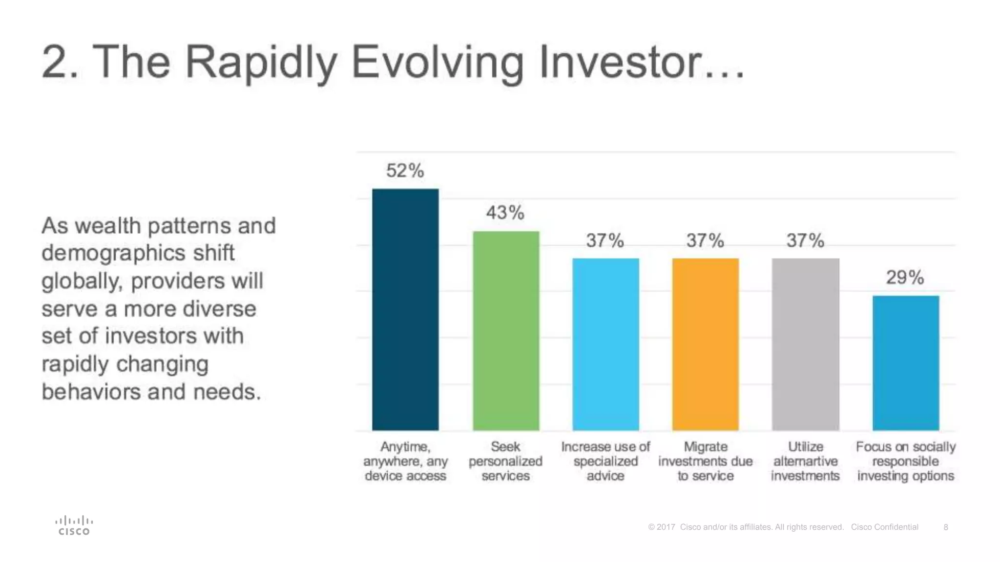8© 2017 Cisco and/or its affiliates. All rights reserved. Cisco Confidential
 