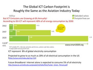  The most severe drought in recent history, in the Sahel region of western Africa in the 1970s, had a PDSI of -3 or -4.
