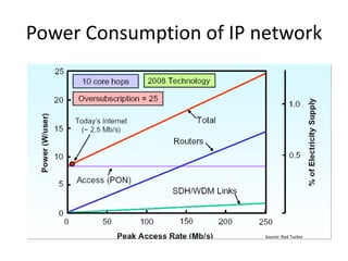  Originally thought that breakup would take hundreds of years