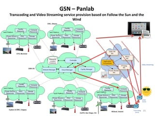 Education biggest contributorPer employeePer sectorAustralian Computer Society Studyhttp://www.acs.org.au/attachments/ICFACSV4100412.pdf 