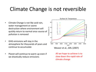 11°C increase in Northern Canada & Europe