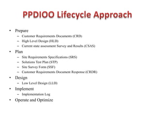 • Prepare
– Customer Requirements Documents (CRD)
– High Level Design (HLD)
– Current state assessment Survey and Results (CSAS)
• Plan
– Site Requirements Specifications (SRS)
– Solutions Test Plan (STP)
– Site Survey Form (SSF)
– Customer Requirements Document Response (CRDR)
• Design
– Low Level Design (LLD)
• Implement
– Implementation Log
• Operate and Optimize
 