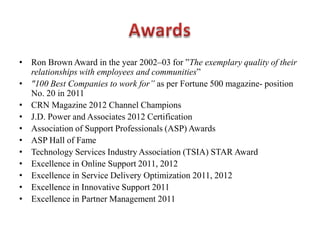 • Ron Brown Award in the year 2002–03 for ”The exemplary quality of their
relationships with employees and communities”
• "100 Best Companies to work for” as per Fortune 500 magazine- position
No. 20 in 2011
• CRN Magazine 2012 Channel Champions
• J.D. Power and Associates 2012 Certification
• Association of Support Professionals (ASP) Awards
• ASP Hall of Fame
• Technology Services Industry Association (TSIA) STAR Award
• Excellence in Online Support 2011, 2012
• Excellence in Service Delivery Optimization 2011, 2012
• Excellence in Innovative Support 2011
• Excellence in Partner Management 2011
 