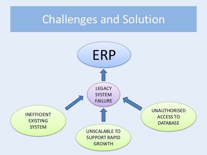 solution of case study development of a multinational personnel selection system Solution of case study development of a multinational personnel selection system development of a multinational personnel selection system summary of the case study mr koch works as an expatriate in hong kong for comintec ag & co he was working for the company in the hr department for 17 years and since three years he is the hr director. solution of case study development of a multinational personnel selection system Solution of case study development of a multinational personnel selection system development of a multinational personnel selection system summary of the case study mr koch works as an expatriate in hong kong for comintec ag & co he was working for the company in the hr department for 17 years and since three years he is the hr director.