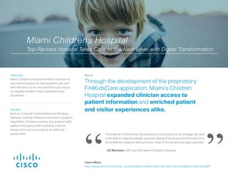 Solution:
Built on a Cisco® Unified Wired and Wireless
Network, mobility software and location analytics
help Miami Children’s monitor and analyze traffic
patterns throughout the hospital to improve
productivity and convenience for staff and
guests alike.
Result:
Through the development of the proprietary
Fit4KidsCare application, Miami’s Children
Hospital expanded clinician access to
patient information and enriched patient
and visitor experiences alike.
Objective:
Miami Children’s Hospital aimed to maintain its
top-ranked position by taking patient care and
staff efficiency to the next level through a focus
on digitally transforming its operations and
processes.
The Internet of Everything has become a critical piece of our strategy. We want
to be able to integrate people, process, data and things across the board for a
lot of different reasons. Without Cisco, none of this would have been possible.
- Ed Martinez, SVP and CIO, Miami Children’s Hospital
Miami Children’s Hospital
Top-Ranked Hospital Takes Care to the Next Level with Digital Transformation
“ ”Learn More:
http://www.cisco.com/c/m/en_us/ioe/digital-transformation-stories/index.html#/story?storyId=620
 