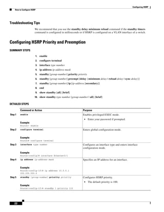 Cisco hsrp configuration | PDF