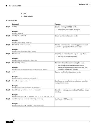 Hsrp Configuration Guide Cisco hsrp configuration | PDF