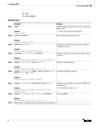 Hsrp Configuration Guide Cisco hsrp configuration | PDF