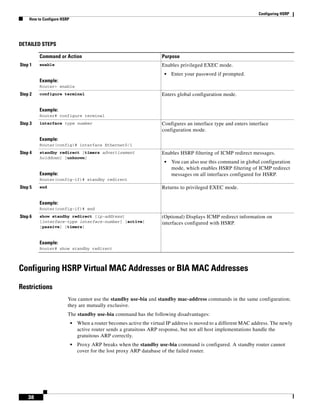 Hsrp Interface Configuration Cisco hsrp configuration | PDF