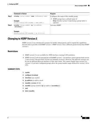 Cisco hsrp configuration | PDF