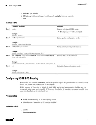 Cisco hsrp configuration | PDF