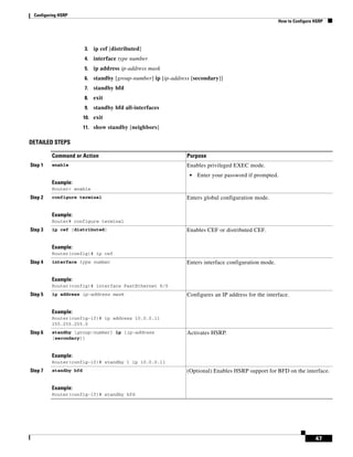 Hsrp Configuration Guide Cisco hsrp configuration | PDF