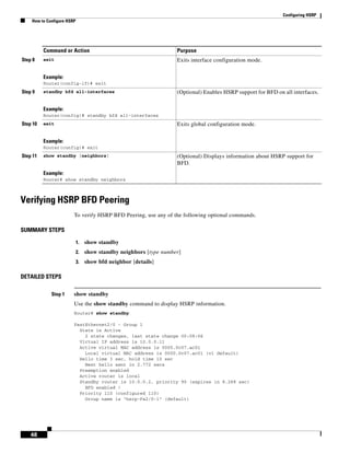 Cisco hsrp configuration | PDF
