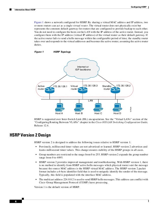 Cisco hsrp configuration