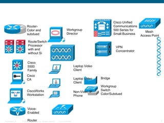 Cisco Icons_library_2020 by Manal Wong.pptx