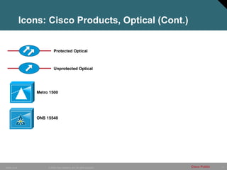 11
© 2006 Cisco Systems, Inc. All rights reserved.
10849_Icons Cisco Public
Icons: Cisco Products, Optical (Cont.)
Unprotected Optical
Protected Optical
Metro 1500
ONS 15540
 