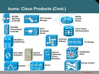 8
© 2006 Cisco Systems, Inc. All rights reserved.
10849_Icons Cisco Public
Icons: Cisco Products (Cont.)
Mobile
Access
Router
FC Storage
IntelliSwitch
Stack
Cisco Carrier
Routing System
Service Control
VSC3000
Virtual Switch
Controller
SC2200
Signaling
Controller
VSC3000 or
SC2200 Host
BTS 10200
Softswitch
Generic
Softswitch
IP/TV
Broadcast
Server
IP/TV Content
Manager
Universal
Gateway
Generic
Softswitch
(Cisco
Branded)
Detector Guard
 