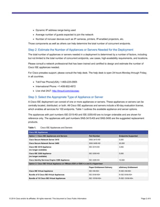 © 2014 Cisco and/or its affiliates. All rights reserved. This document is Cisco Public Information. Page 2 of 8
● Dynamic IP address range being used
● Average number of guests expected to join the network
● Number of nonuser devices such as IP cameras, printers, IP-enabled projectors, etc.
Those components as well as others can help determine the total number of concurrent endpoints.
Step 2: Estimate the Number of Appliances or Servers Needed for the Deployment
The total number of appliances or servers needed in a deployment is determined by a number of factors, including
but not limited to the total number of concurrent endpoints, use cases, high-availability requirements, and locations.
Please consult a network professional that has been trained and certified to design and estimate the number of
Cisco ISE appliances needed.
For Cisco presales support, please consult the help desk. The help desk is open 24 hours Monday through Friday,
in all countries.
● Toll-Free Phone(USA): 1-800-225-0905
● International Phone: +1-408-902-4872
● Live chat 24x7: http://tinyurl.com/ciscosac
Step 3: Select the Appropriate Type of Appliance or Server
A Cisco ISE deployment can consist of one or more appliances or servers. These appliances or servers can be
centrally located, distributed, or both. All Cisco ISE appliances and servers include a 90-day evaluation license,
which enables all services for 100 endpoints. Table 1 outlines the available appliance and server options.
The appliances with part numbers ISE-3315-K9 and ISE-3355-K9 are no longer orderable and are shown for
reference only. The appliances with part numbers SNS-3415-K9 and SNS-3495 are the suggested replacement
products.
Table 1. Cisco ISE Appliances and Servers
Cisco ISE Appliances
Option 1: Cisco ISE Appliances and Servers Part Number Endpoints Supported
Cisco Secure Network Server 3415 SNS-3415-K9 5,000
Cisco Secure Network Server 3495 SNS-3495-K9 20,000
Cisco ISE 3315 Appliance
(no longer available)
ISE-3315-K9 3,000
Cisco ISE 3355 Appliance
(no longer available)
ISE-3355-K9 5,000
Cisco Identity Services Engine 3395 Appliance ISE-3395-K9 10,000
Option 2: Cisco ISE Virtual Appliance on VMware ESX or ESXi 4.x and 5.x Hypervisor
Paper Entitlement Delivery eDelivery Entitlement
Cisco ISE Virtual Appliance ISE-VM-K9= R-ISE-VM-K9=
Bundle of 5 Cisco ISE Virtual Appliances ISE-5VM-K9= R-ISE-5VM-K9=
Bundle of 10 Cisco ISE Virtual Appliances ISE-10VM-K9= R-ISE-10VM-K9=
 