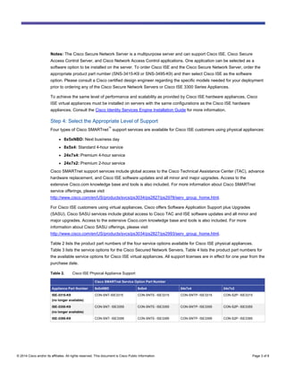 © 2014 Cisco and/or its affiliates. All rights reserved. This document is Cisco Public Information. Page 3 of 8
Notes: The Cisco Secure Network Server is a multipurpose server and can support Cisco ISE, Cisco Secure
Access Control Server, and Cisco Network Access Control applications. One application can be selected as a
software option to be installed on the server. To order Cisco ISE and the Cisco Secure Network Server, order the
appropriate product part number (SNS-3415-K9 or SNS-3495-K9) and then select Cisco ISE as the software
option. Please consult a Cisco certified design engineer regarding the specific models needed for your deployment
prior to ordering any of the Cisco Secure Network Servers or Cisco ISE 3300 Series Appliances.
To achieve the same level of performance and scalability as provided by Cisco ISE hardware appliances, Cisco
ISE virtual appliances must be installed on servers with the same configurations as the Cisco ISE hardware
appliances. Consult the Cisco Identity Services Engine Installation Guide for more information.
Step 4: Select the Appropriate Level of Support
Four types of Cisco SMARTnet
™
support services are available for Cisco ISE customers using physical appliances:
● 8x5xNBD: Next business day
● 8x5x4: Standard 4-hour service
● 24x7x4: Premium 4-hour service
● 24x7x2: Premium 2-hour service
Cisco SMARTnet support services include global access to the Cisco Technical Assistance Center (TAC), advance
hardware replacement, and Cisco ISE software updates and all minor and major upgrades. Access to the
extensive Cisco.com knowledge base and tools is also included. For more information about Cisco SMARTnet
service offerings, please visit
http://www.cisco.com/en/US/products/svcs/ps3034/ps2827/ps2978/serv_group_home.html.
For Cisco ISE customers using virtual appliances, Cisco offers Software Application Support plus Upgrades
(SASU). Cisco SASU services include global access to Cisco TAC and ISE software updates and all minor and
major upgrades. Access to the extensive Cisco.com knowledge base and tools is also included. For more
information about Cisco SASU offerings, please visit
http://www.cisco.com/en/US/products/svcs/ps3034/ps2827/ps2993/serv_group_home.html.
Table 2 lists the product part numbers of the four service options available for Cisco ISE physical appliances.
Table 3 lists the service options for the Cisco Secured Network Servers. Table 4 lists the product part numbers for
the available service options for Cisco ISE virtual appliances. All support licenses are in effect for one year from the
purchase date.
Table 2. Cisco ISE Physical Appliance Support
Cisco SMARTnet Service Option Part Number
Appliance Part Number 8x5xNBD 8x5x4 24x7x4 24x7x2
ISE-3315-K9
(no longer available)
CON-SNT-ISE3315 CON-SNTE- ISE3315 CON-SNTP- ISE3315 CON-S2P- ISE3315
ISE-3355-K9
(no longer available)
CON-SNT- ISE3355 CON-SNTE- ISE3355 CON-SNTP- ISE3355 CON-S2P- ISE3355
ISE-3395-K9 CON-SNT- ISE3395 CON-SNTE- ISE3395 CON-SNTP- ISE3395 CON-S2P- ISE3395
 