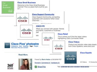 Cisco innovation day no_1_2