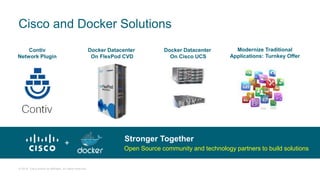 © 2018 Cisco and/or its affiliates. All rights reserved.
Cisco and Docker Solutions
+
Stronger Together
Open Source community and technology partners to build solutions
Docker Datacenter
On FlexPod CVD
Contiv
Network Plugin
Docker Datacenter
On Cisco UCS
Modernize Traditional
Applications: Turnkey Offer
 