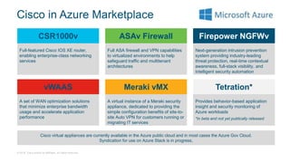 Cisco integrated system for microsoft azure stack | PPT