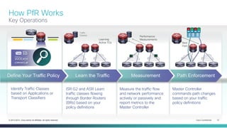 Cisco Confidential 18© 2013-2014 Cisco and/or its affiliates. All rights reserved.
Master Controller
commands path changes
based on your traffic
policy definitions
Best
Path
BR BR
MC
MC+BR MC+BR MC+BR MC+BR
Measure the traffic flow
and network performance
actively or passively and
report metrics to the
Master Controller
Performance
Measurements
BR BR
MC
MC+BR MC+BR MC+BR MC+BR
ISR G2 and ASR Learn
traffic classes flowing
through Border Routers
(BRs) based on your
policy definitions
Learning
Active TCs
BR BR
MC+BR MC+BR MC+BR MC+BR
Traffic
Classes
MC
Identify Traffic Classes
based on Applications or
Transport Classifiers
ASR1K
ISR G2
How PfR Works
Key Operations
Path EnforcementMeasurementLearn the TrafficDefine Your Traffic Policy
 