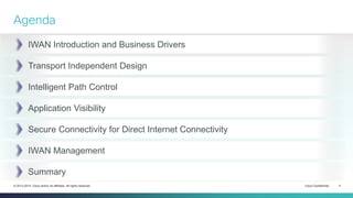 Cisco Confidential 3© 2013-2014 Cisco and/or its affiliates. All rights reserved.
Agenda
IWAN Introduction and Business Drivers
Intelligent Path Control
Transport Independent Design
Application Visibility
Secure Connectivity for Direct Internet Connectivity
IWAN Management
Summary
 