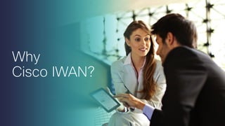 Why
Cisco IWAN?
 