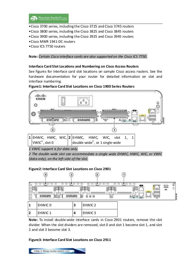 Cisco 2901 Hwic Slots
