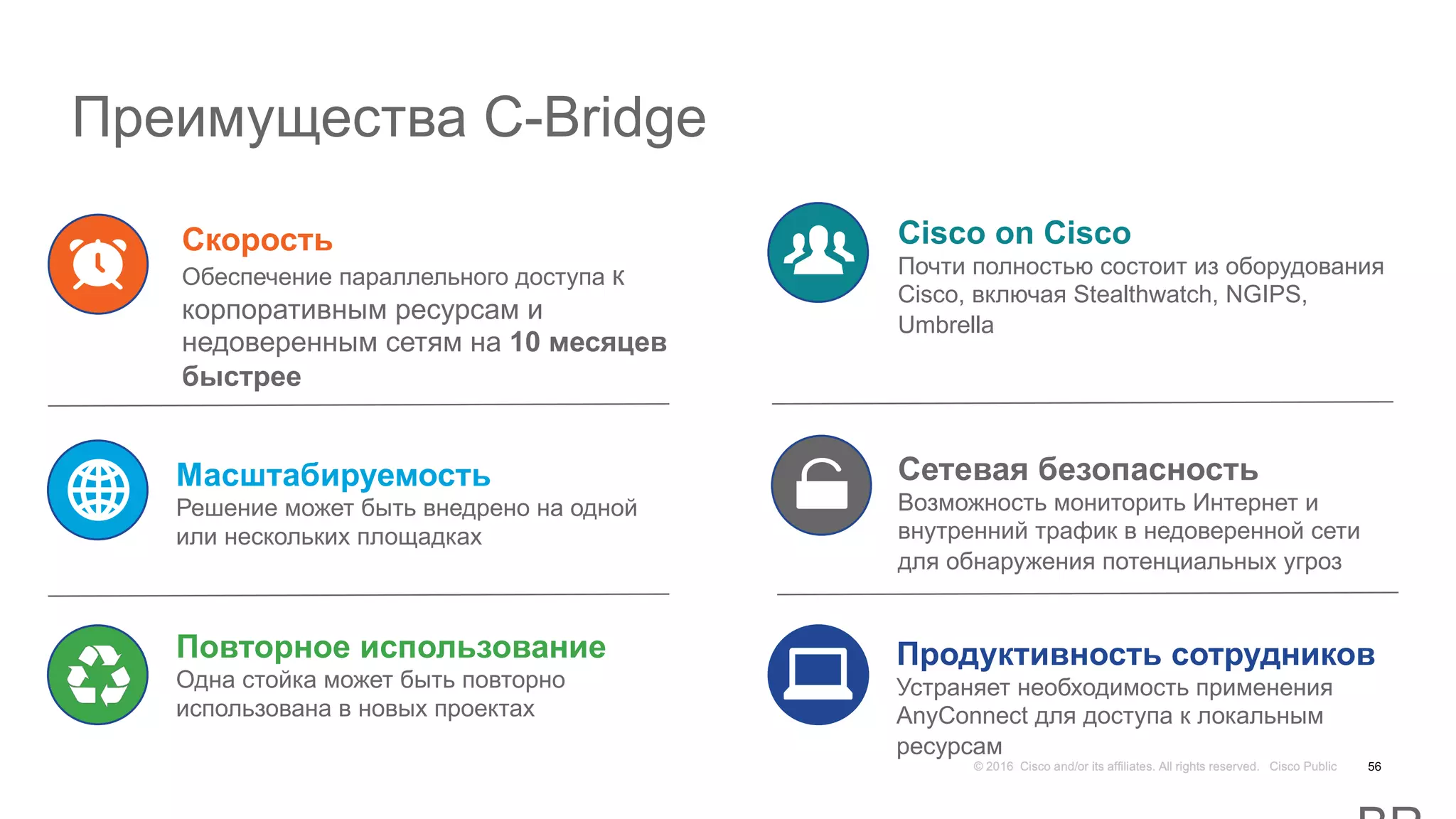 Преимущества C-Bridge
56
Скорость
Обеспечение параллельного доступа к
корпоративным ресурсам и
недоверенным сетям на 10 месяцев
быстрее
Масштабируемость
Решение может быть внедрено на одной
или нескольких площадках
Сетевая безопасность
Возможность мониторить Интернет и
внутренний трафик в недоверенной сети
для обнаружения потенциальных угроз
Cisco on Cisco
Почти полностью состоит из оборудования
Cisco, включая Stealthwatch, NGIPS,
Umbrella
Повторное использование
Одна стойка может быть повторно
использована в новых проектах
Продуктивность сотрудников
Устраняет необходимость применения
AnyConnect для доступа к локальным
ресурсам
 