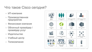 Что такое Cisco сегодня?
3
• ИТ-компания
• Производственное
предприятие
• Финансовая компания
• Облачный провайдер /
прова...