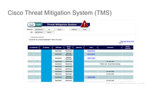 Cisco Threat Mitigation System (TMS)
 