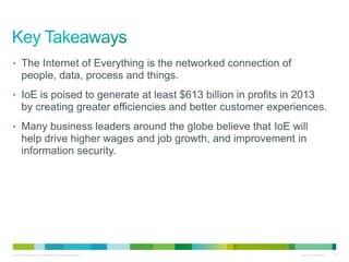 © 2013 Cisco and/or its affiliates. All rights reserved. Cisco Confidential 12
• The Internet of Everything is the networked connection of
people, data, process and things.
• IoE is poised to generate at least $613 billion in profits in 2013
by creating greater efficiencies and better customer experiences.
• Many business leaders around the globe believe that IoE will
help drive higher wages and job growth, and improvement in
information security.
 