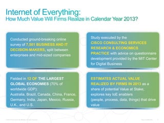 Study executed by the
CISCO CONSULTING SERVICES
RESEARCH & ECONOMICS
PRACTICE with advice on questionnaire
development provided by the MIT Center
for Digital Business
Fielded in 12 OF THE LARGEST
GLOBAL ECONOMIES (70% of
worldwide GDP):
Australia, Brazil, Canada, China, France,
Germany, India, Japan, Mexico, Russia,
U.K., and U.S.
ESTIMATES ACTUAL VALUE
REALIZED BY FIRMS IN 2013 as a
share of potential Value at Stake;
explores key IoE enablers
(people, process, data, things) that drive
value
Conducted ground-breaking online
survey of 7,501 BUSINESS AND IT
DECISION-MAKERS, split between
enterprises and mid-sized companies
© 2013 Cisco and/or its affiliates. All rights reserved. Cisco Confidential 7
 
