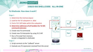 Cisco IOS shellcode: All-in-one | PPTX