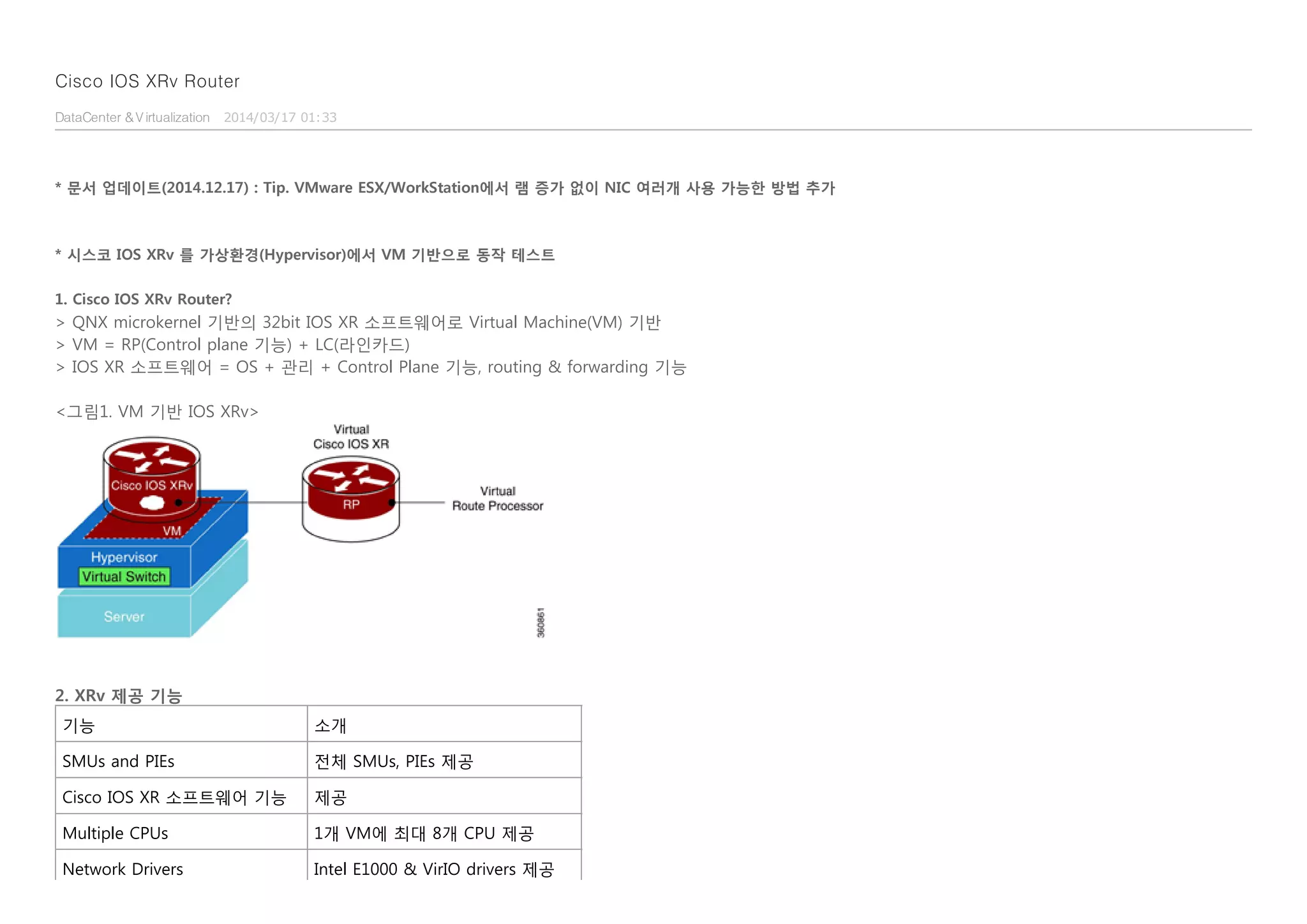 Cisco IOS XRv Router
DataCenter &Virtualization  2014/03/17 01:33
* 문서 업데이트(2014.12.17) : Tip. VMware ESX/WorkStation에서 램 증가 없이 NIC 여러개 사용 가능한 방법 추가
* 시스코 IOS XRv 를 가상환경(Hypervisor)에서 VM 기반으로 동작 테스트
   
1. Cisco IOS XRv Router?
> QNX microkernel 기반의 32bit IOS XR 소프트웨어로 Virtual Machine(VM) 기반
> VM = RP(Control plane 기능) + LC(라인카드)
> IOS XR 소프트웨어 = OS + 관리 + Control Plane 기능, routing & forwarding 기능
   
<그림1. VM 기반 IOS XRv>
   
   
2. XRv 제공 기능
기능 소개
SMUs and PIEs 전체 SMUs, PIEs 제공
Cisco IOS XR 소프트웨어 기능 제공
Multiple CPUs 1개 VM에 최대 8개 CPU 제공
Network Drivers Intel E1000 & VirIO drivers 제공
 