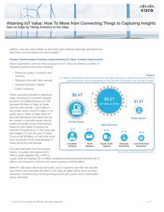 © 2014 Cisco and/or its affiliates. All rights reserved. p. 11
Attaining IoT Value: How To Move from Connecting Things to Capturing Insights
Gain an Edge by Taking Analytics to the Edge
addition, real-time data visibility on the factory floor reduces assembly and machining
lead times, and decreases the cost of quality.18
Process Transformation Promises Unprecedented IoT Value-Creation Opportunities
When organizations optimize their processes for IoT, they can achieve a number of
important business outcomes, including:
• Enhanced quality of products and
services
• Reduced costs with OpEx savings
• Improved decision-making
• Faster innovation
These outcomes translate to significant
value. According to economic analysis
by Cisco Consulting Services, IoT will
generate $8 trillion in Value at Stake
over the next decade — $6.4 trillion in
the private sector, and $1.6 trillion in the
public sector. Value at Stake refers to
the potential bottom-line value that can
be created, or that will migrate among
private and public sector organizations,
based on their ability to harness the
Internet of Everything (or, in this case, the
IoE enabler IoT) over the next 10 years.
[Figure 6] At $8 trillion, IoT will drive more
than 42 percent of IoE’s overall Value at
Stake during the next decade.
This value will come from five primary
drivers: innovation and revenue ($2.1
trillion), asset utilization ($2.1 trillion),
supply chain and logistics ($1.9 trillion), employee productivity improvements ($1.2
trillion), and enhanced customer and citizen experience ($700 billion).
While IoT will impact all private and public sector segments over the next decade,
two-thirds of the estimated $8 trillion in IoT Value at Stake will be driven by three
industries: manufacturing (including energy/oil and gas), public sector (particularly
cities), and retail.
IoT Value at Stake
$8.0T
Public Sector
Private Sector
$1.6T
$6.4T
Value Sources
Employee
Productivity
$1.2T
Innovation/
Revenue
$2.1T
$
Asset
Utilization
$2.1T
Supply Chain/
Logistics
$1.9T
Customer/Citizen
Experience
$0.7T
Figure 6
IoT Value at Stake reflects the potential bottom-line value that can be created or will migrate among
private and public sector organizations as they harness IoT solutions over the next 10 years.
Source: Cisco Consulting Services, 2014
 