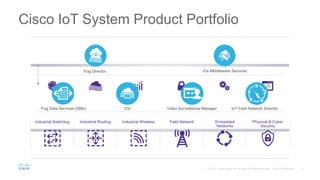 Cisco Internet of Things | PDF