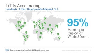 Cisco Internet of Things | PDF
