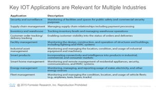 Cisco Internet of Things | PDF