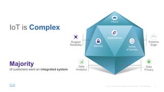 Cisco Internet of Things | PDF