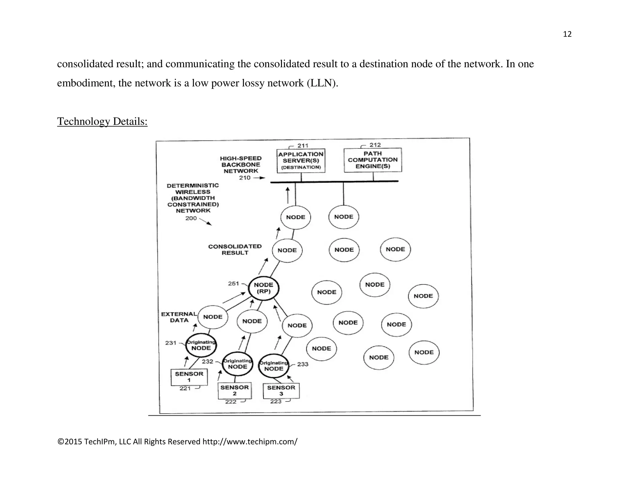 12
©2015 TechIPm, LLC All Rights Reserved http://www.techipm.com/
consolidated result; and communicating the consolidated result to a destination node of the network. In one
embodiment, the network is a low power lossy network (LLN).
Technology Details:
 
