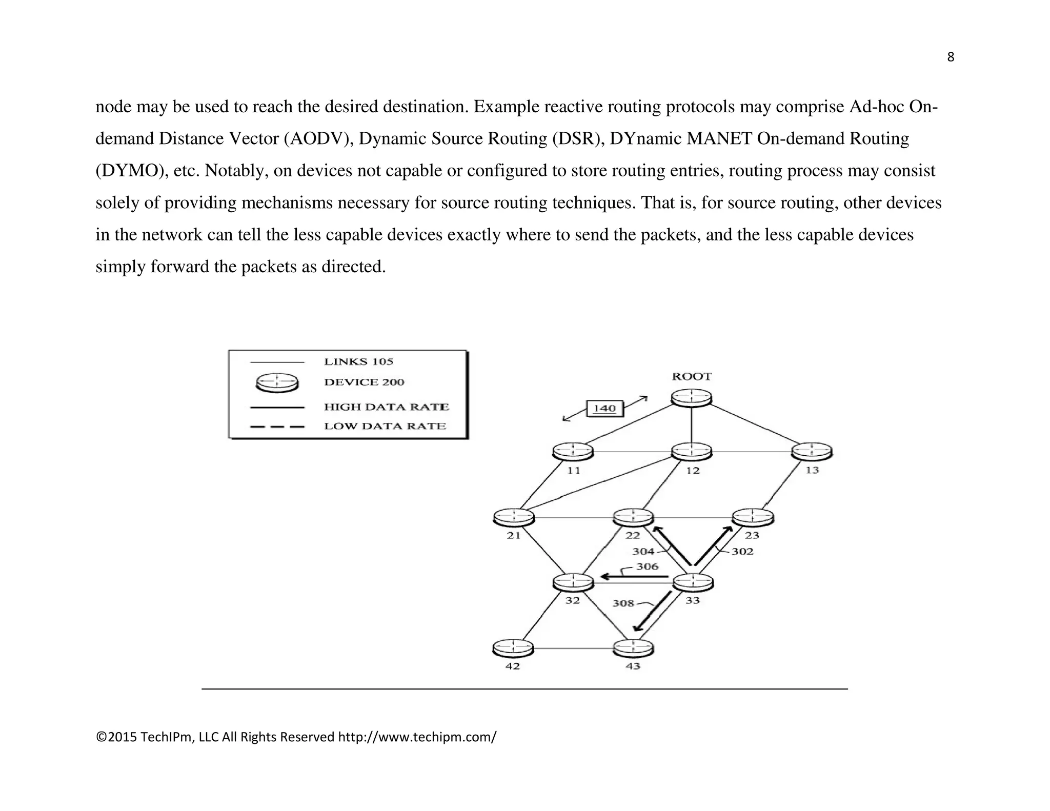 8
©2015 TechIPm, LLC All Rights Reserved http://www.techipm.com/
node may be used to reach the desired destination. Example reactive routing protocols may comprise Ad-hoc On-
demand Distance Vector (AODV), Dynamic Source Routing (DSR), DYnamic MANET On-demand Routing
(DYMO), etc. Notably, on devices not capable or configured to store routing entries, routing process may consist
solely of providing mechanisms necessary for source routing techniques. That is, for source routing, other devices
in the network can tell the less capable devices exactly where to send the packets, and the less capable devices
simply forward the packets as directed.
 