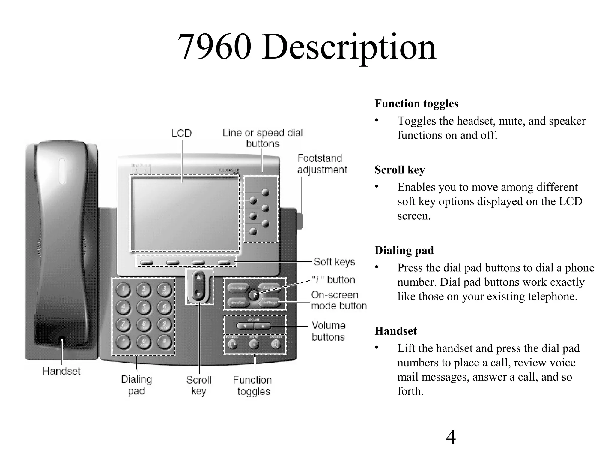 Cisco ip phone 7960 | PPT